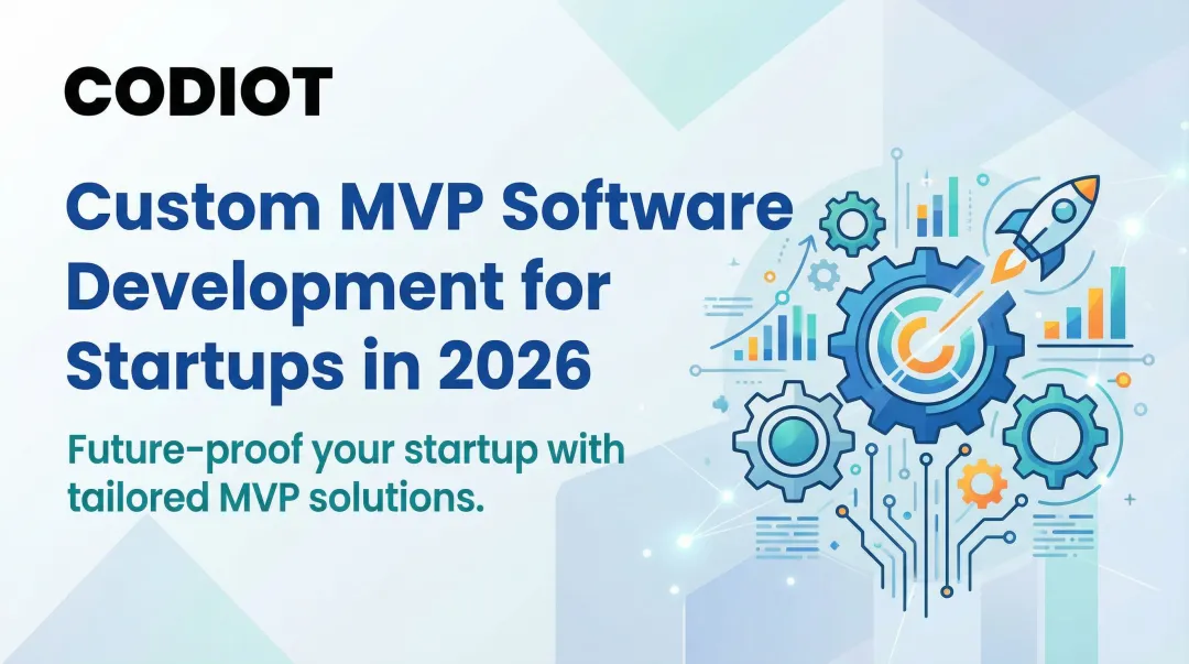Custom MVP Software Development for Startups in 2026