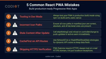 Five common React PWA mistakes numbered checklist with fixes infographic