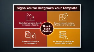 Four warning signs your business has outgrown off-the-shelf website solutions