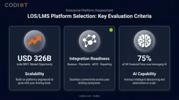 Three key evaluation criteria for lending platform selection scalability integration AI