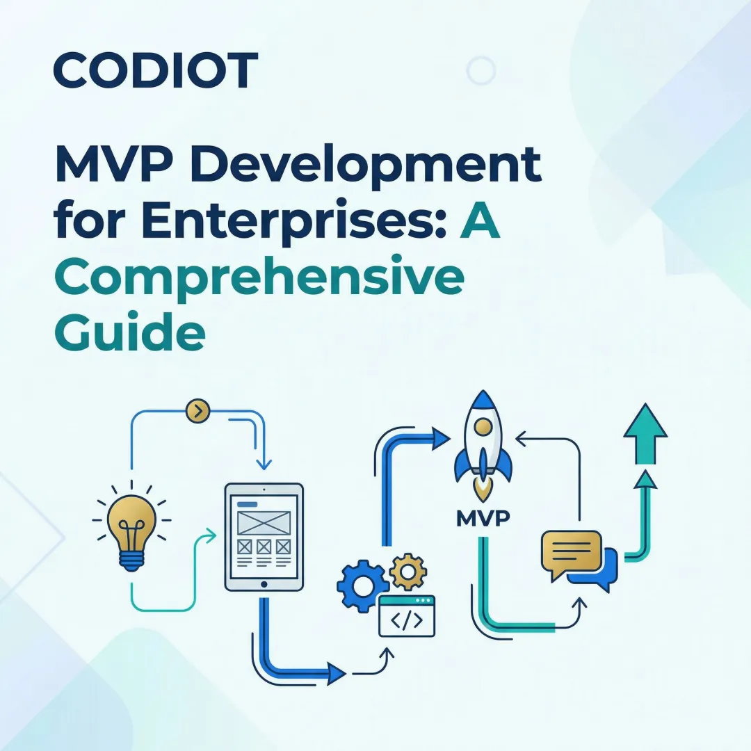 MVP Development for Enterprises: A Comprehensive Guide