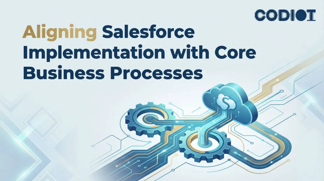 Aligning Salesforce Implementation with Core Business Processes