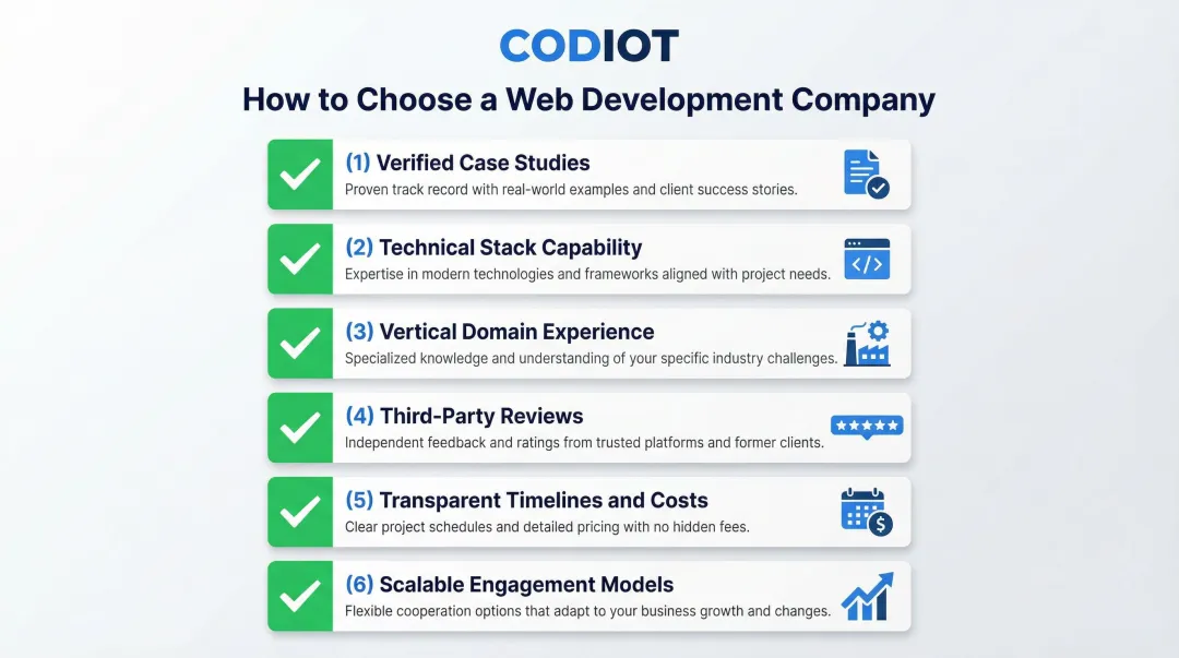 Six key criteria for evaluating and selecting a web development company in 2026