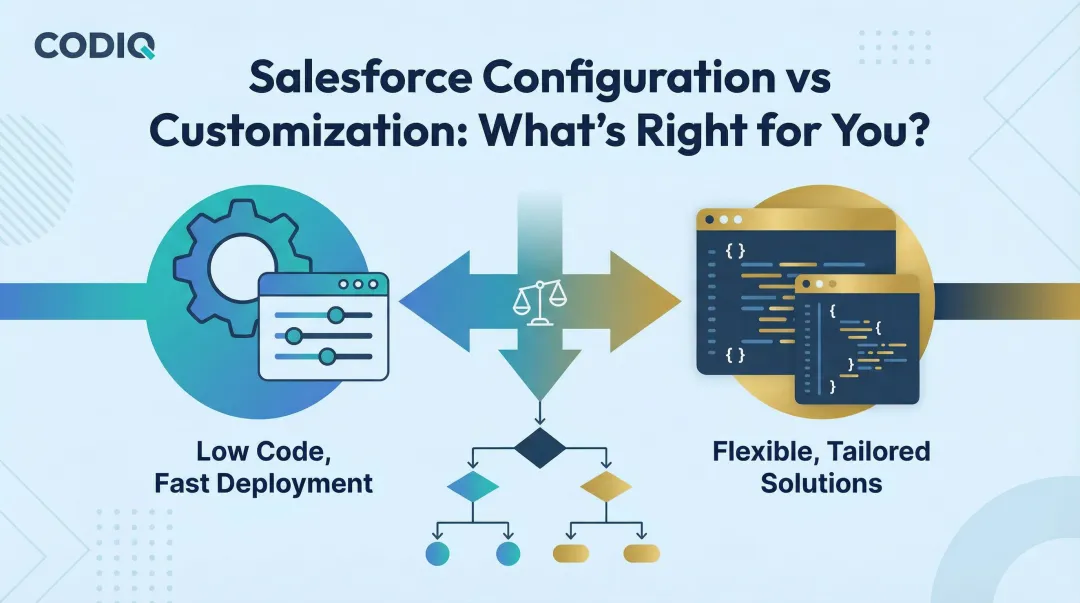Salesforce Configuration vs Customization: What's Right for You?