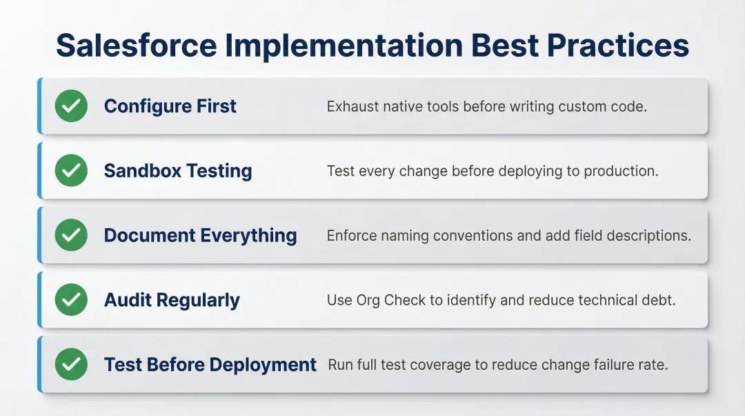 Five Salesforce implementation best practices checklist from configuration to deployment governance
