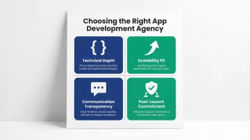 Four key agency selection criteria framework for app development partnerships