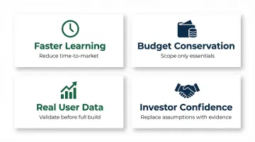 Four key benefits of MVP app development for early-stage startups