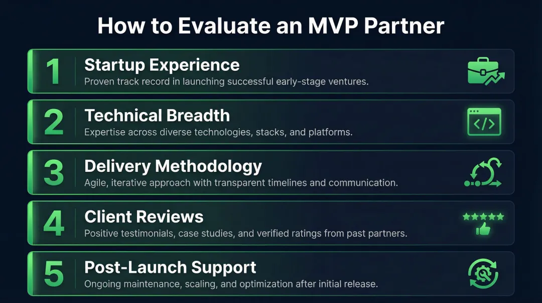 Five criteria for evaluating MVP app development companies for startups