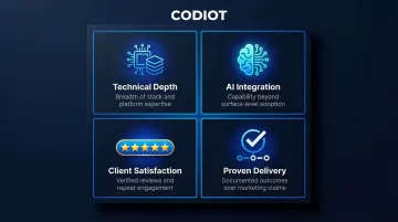 Four criteria for evaluating top app development companies in 2026