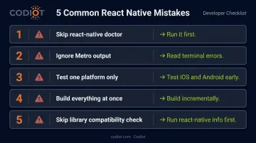 Five common React Native first build mistakes checklist with fix actions
