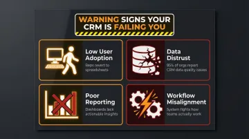 Four warning signs of a failing Salesforce CRM implementation needing specialist intervention