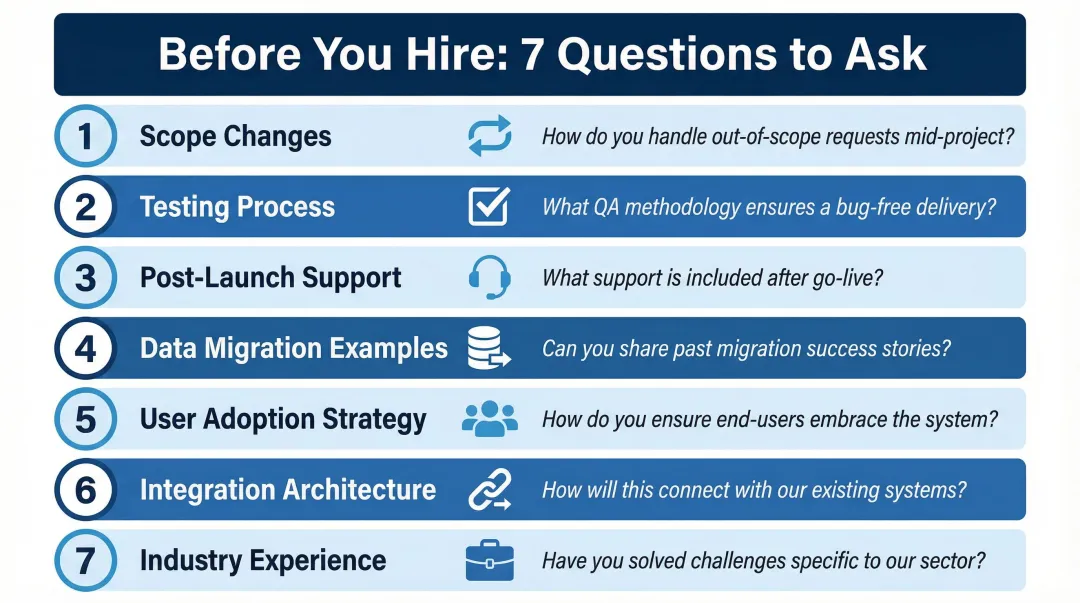 Seven key questions checklist for vetting a Salesforce implementation specialist before hiring