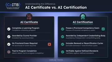 AI certificate versus AI certification key differences side by side comparison infographic