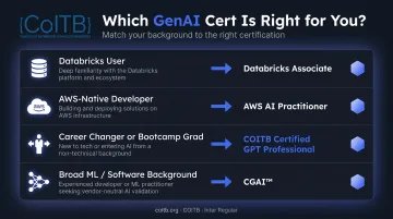 GenAI certification selection decision guide matching tech stack to credential