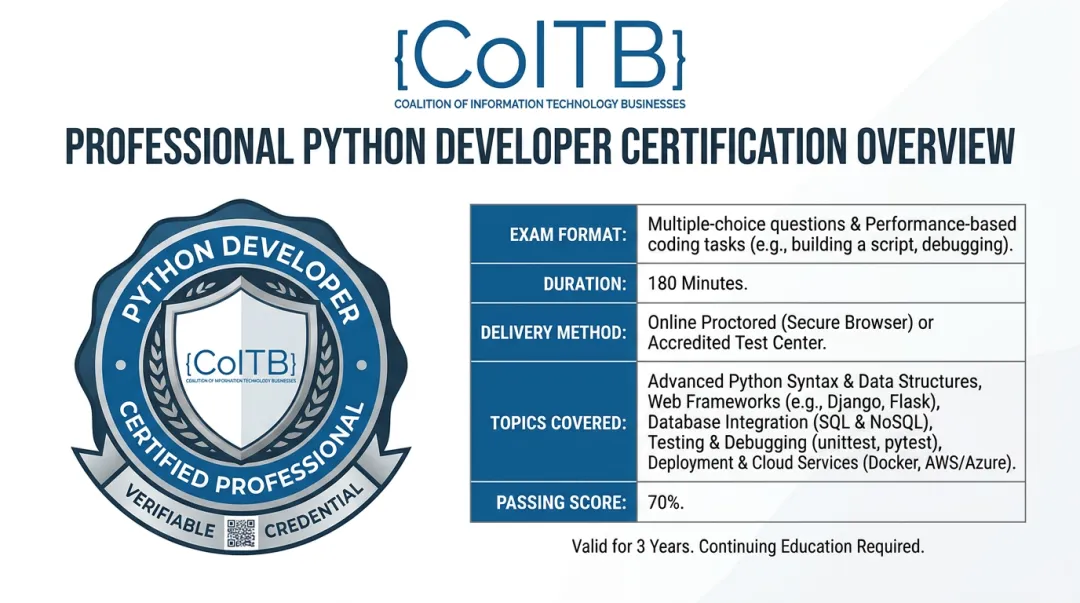 COITB Professional Python Developer certification digital badge and exam details overview