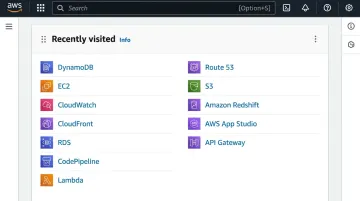 AWS cloud developer console interface showing serverless and CI/CD pipeline tools