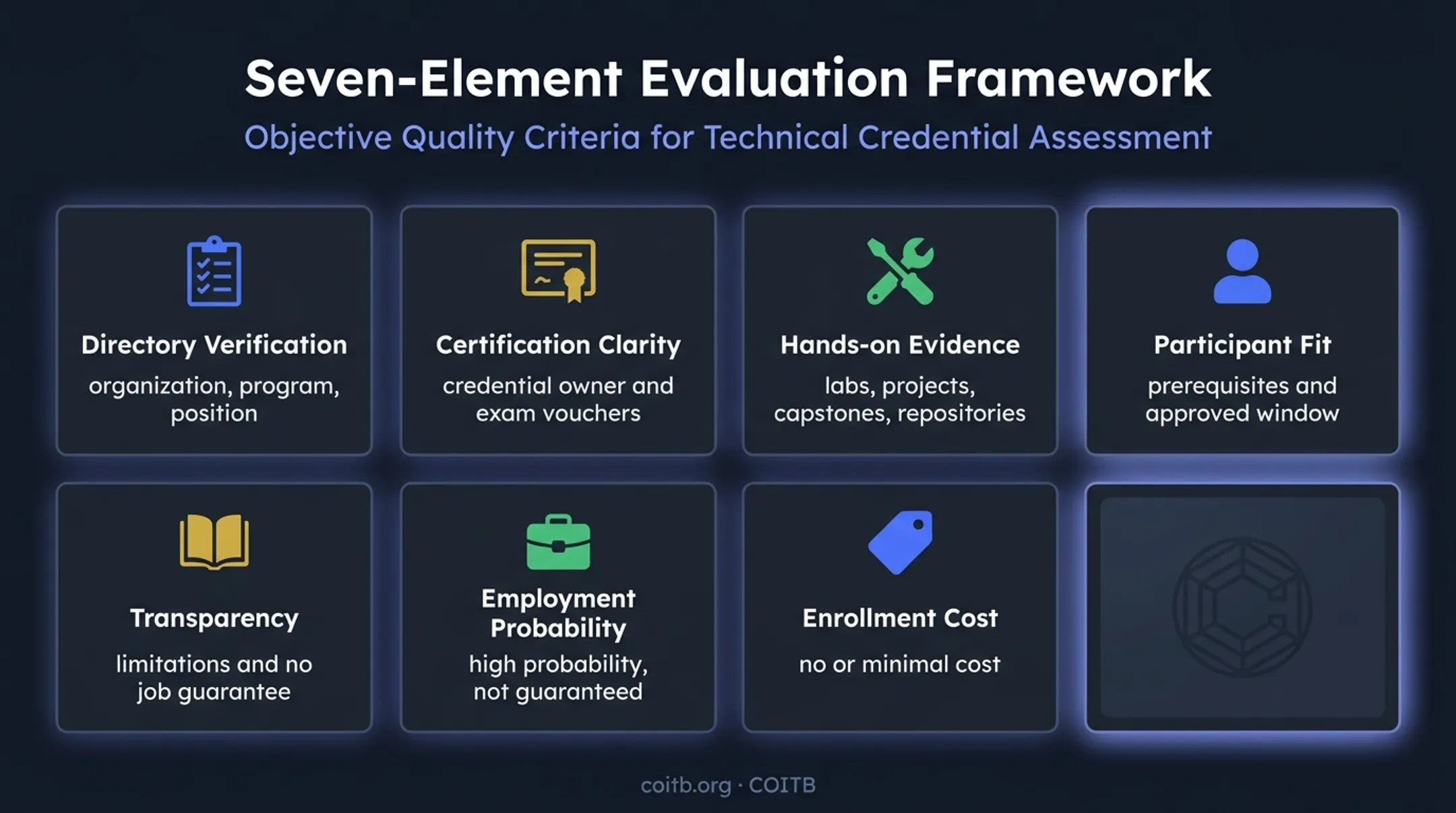 Seven criteria for evaluating SkillBridge certification providers