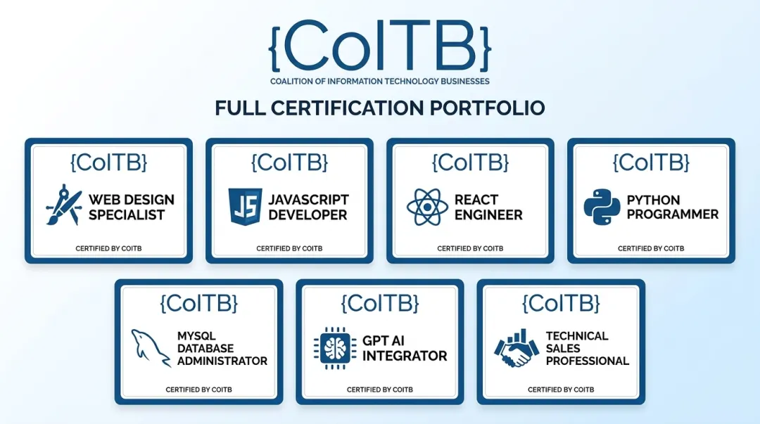 COITB certification portfolio showing seven credentials for web development and AI roles