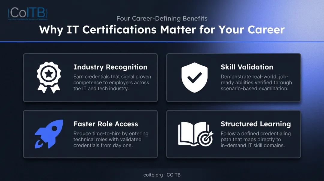 Four key career benefits of IT certifications for entry-level job seekers