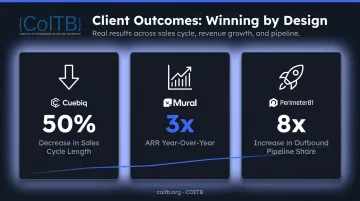 Winning by Design SPICED framework client results showing ARR growth and pipeline metrics