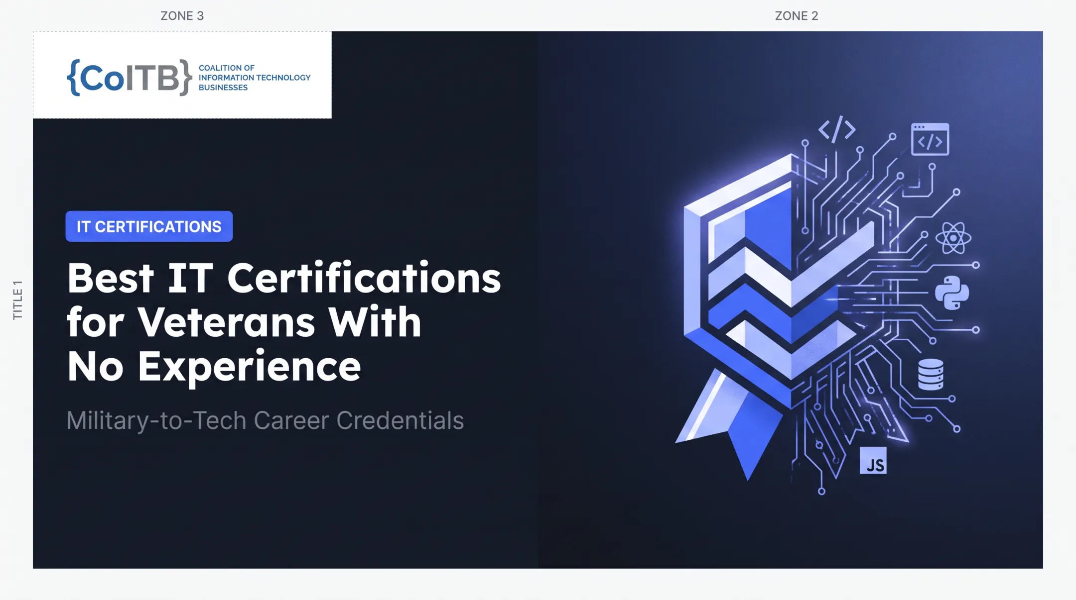 Best IT Certifications for Veterans With No Experience