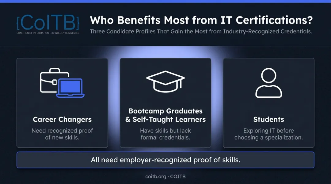 Three groups who benefit most from IT certifications career changers students and self-taught learners