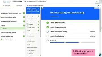 IBM SkillsBuild AI Fundamentals course interface showing modular learning dashboard