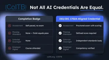 Completion badge versus ISO IEC 17024 credential comparison infographic