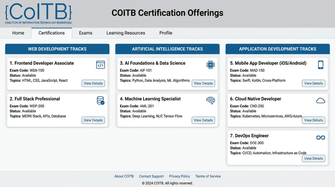 COITB ISO-aligned certification exam dashboard showing seven available credential tracks