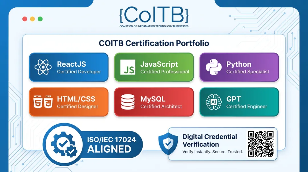 COITB ISO 17024-aligned software engineering certification digital badge and credential overview