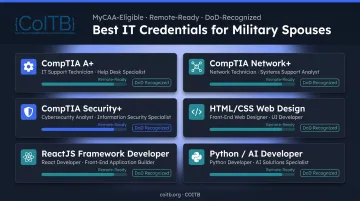 Top MyCAA-funded IT certifications comparison chart with remote work suitability ratings