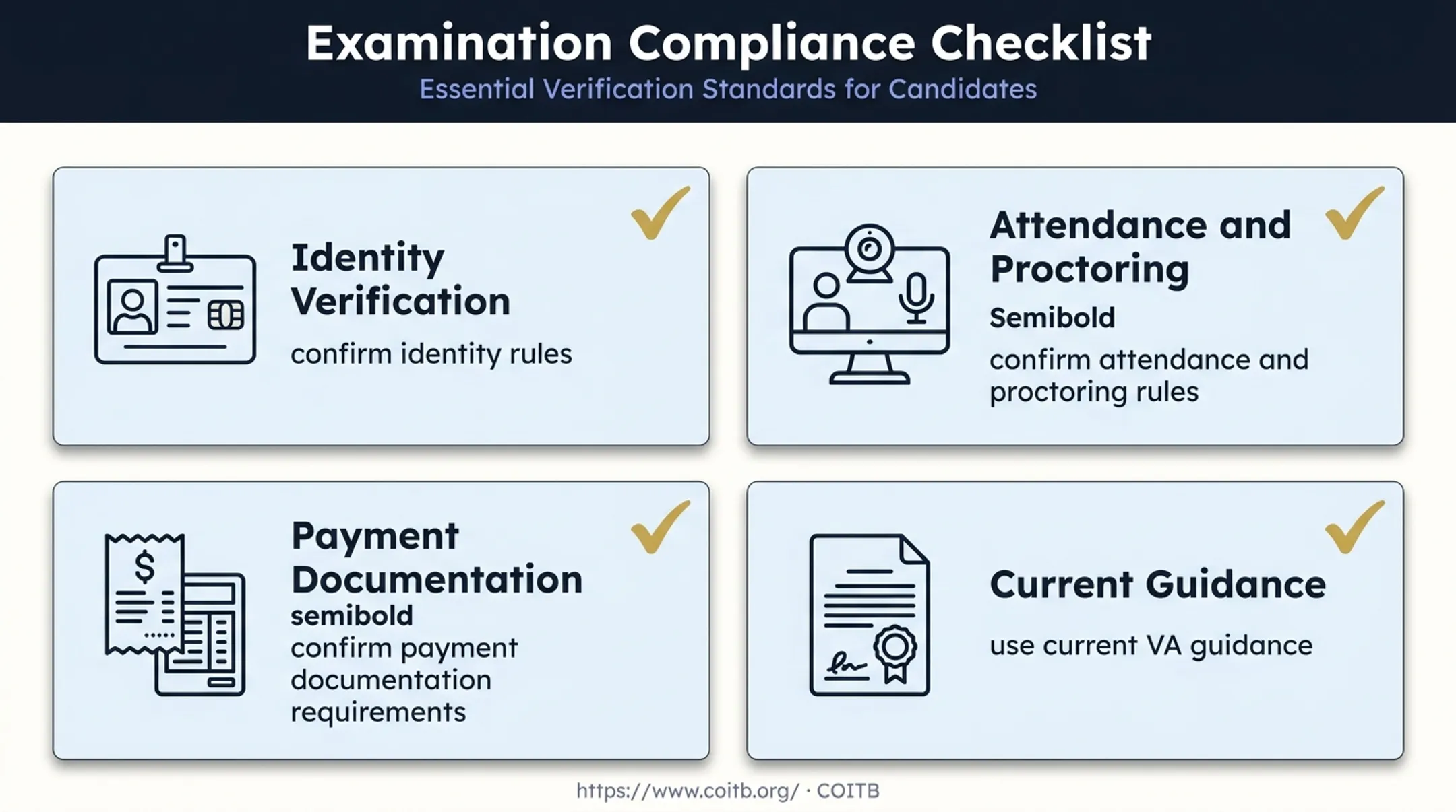 Four VA certification documentation and compliance readiness checks