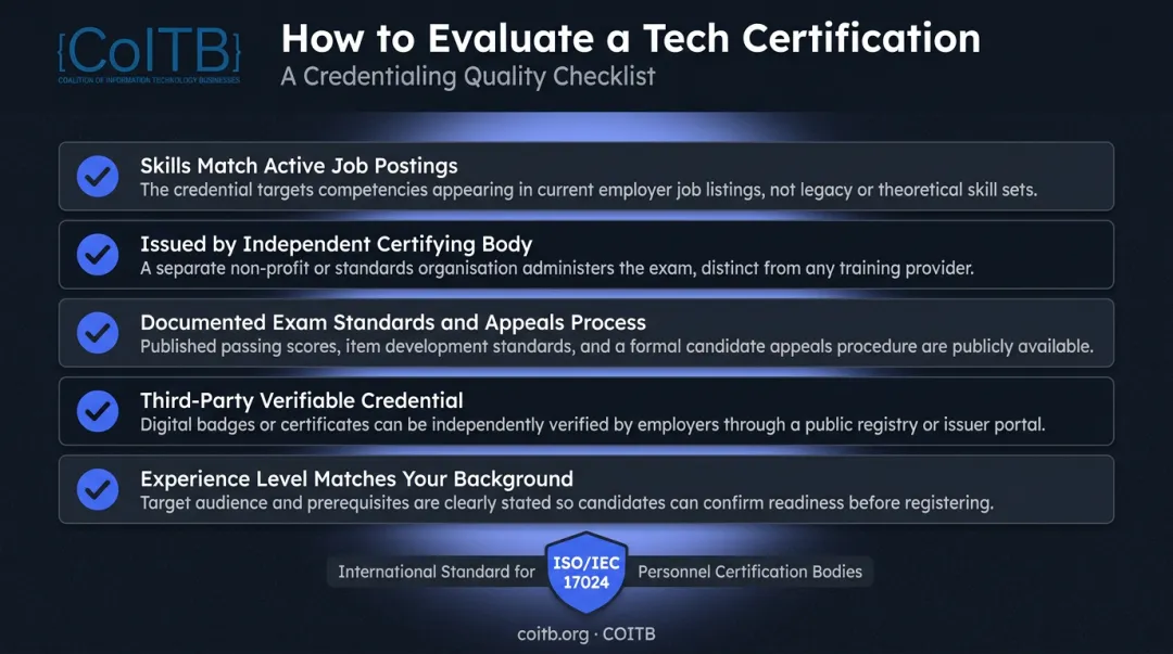 5-point certification evaluation checklist infographic for choosing employer-recognized tech credentials