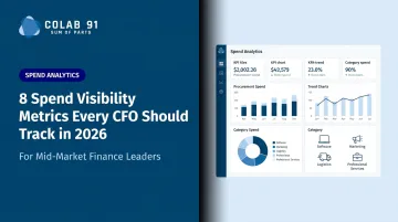 8 Spend Visibility Metrics Every CFO Should Track in 2026
