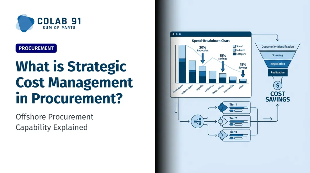 What is Strategic Cost Management in Procurement?