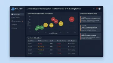 Colab91 supplier risk management platform dashboard displaying vendor risk scores and spend data