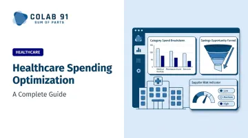 Healthcare Spending Optimization: A Complete Guide