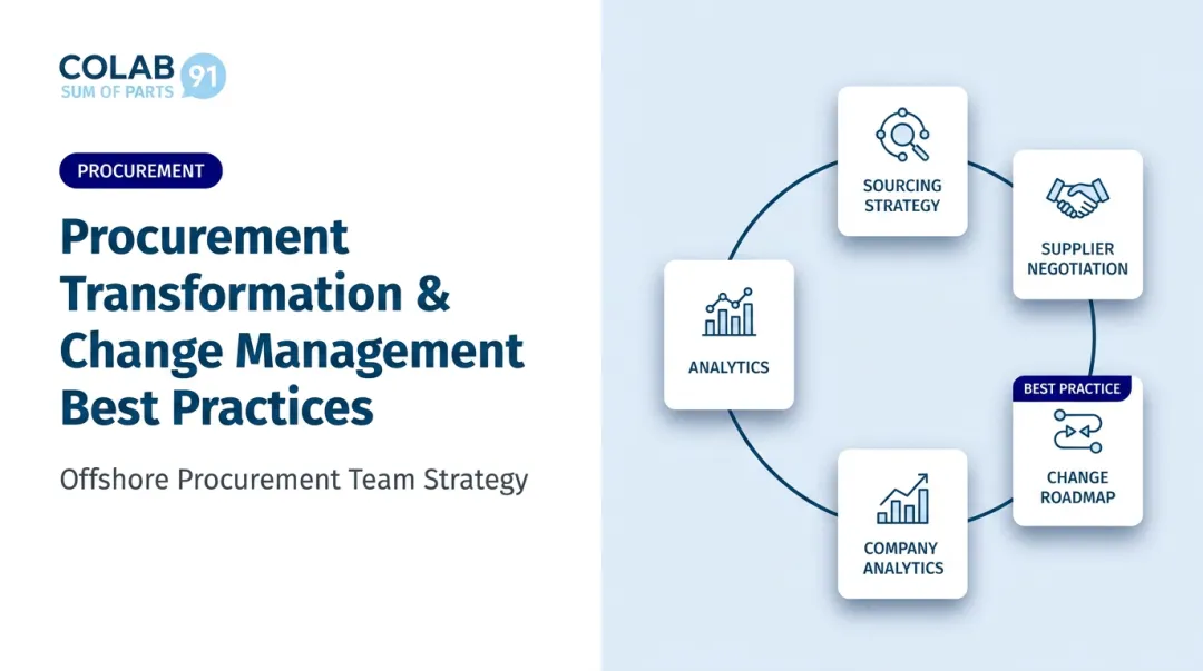 Procurement Transformation & Change Management Best Practices