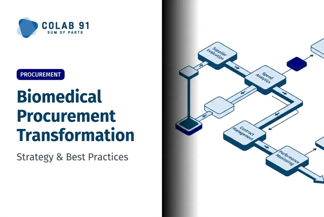 Biomedical Procurement Transformation: Strategy & Best Practices