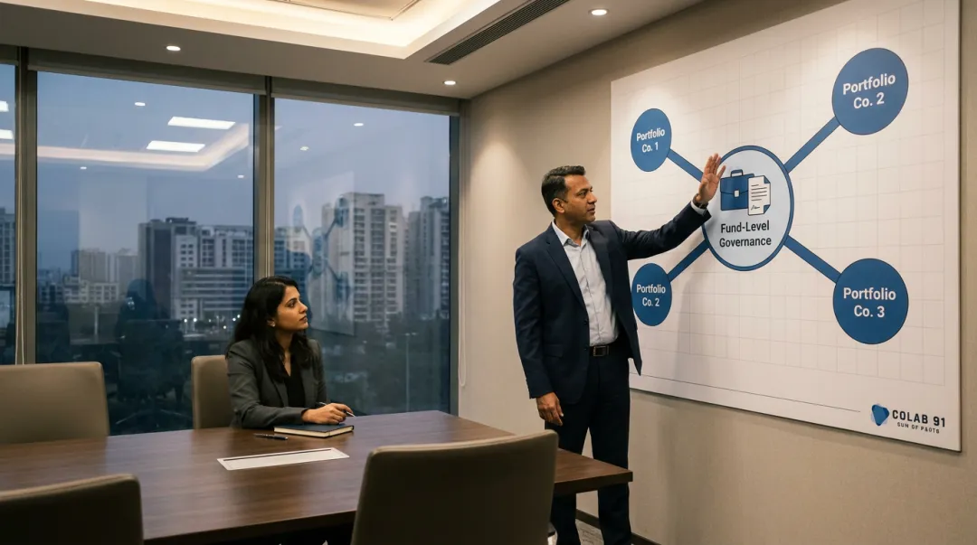 PE operating partner overseeing fund-level procurement governance across multiple portfolio companies