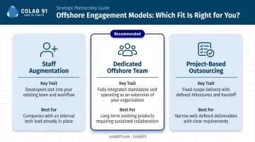 Three offshore developer engagement models comparison staff augmentation dedicated team project-based