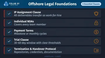 Five essential legal requirements checklist for offshore developer engagement contracts and IP protection