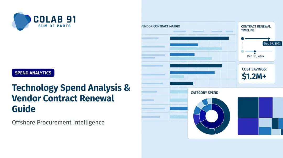 Technology Spend Analysis & Vendor Contract Renewal Guide