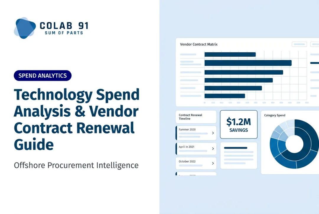 Technology Spend Analysis & Vendor Contract Renewal Guide