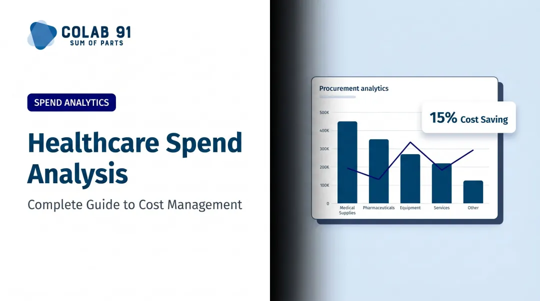 Healthcare Spend Analysis: Complete Guide to Cost Management