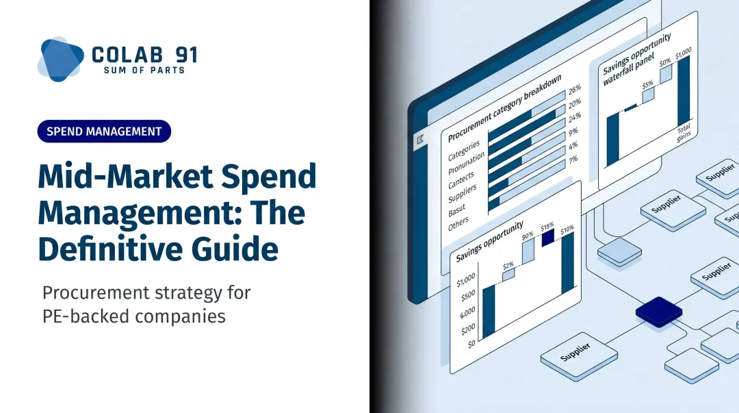 Mid-Market Spend Management: The Definitive Guide