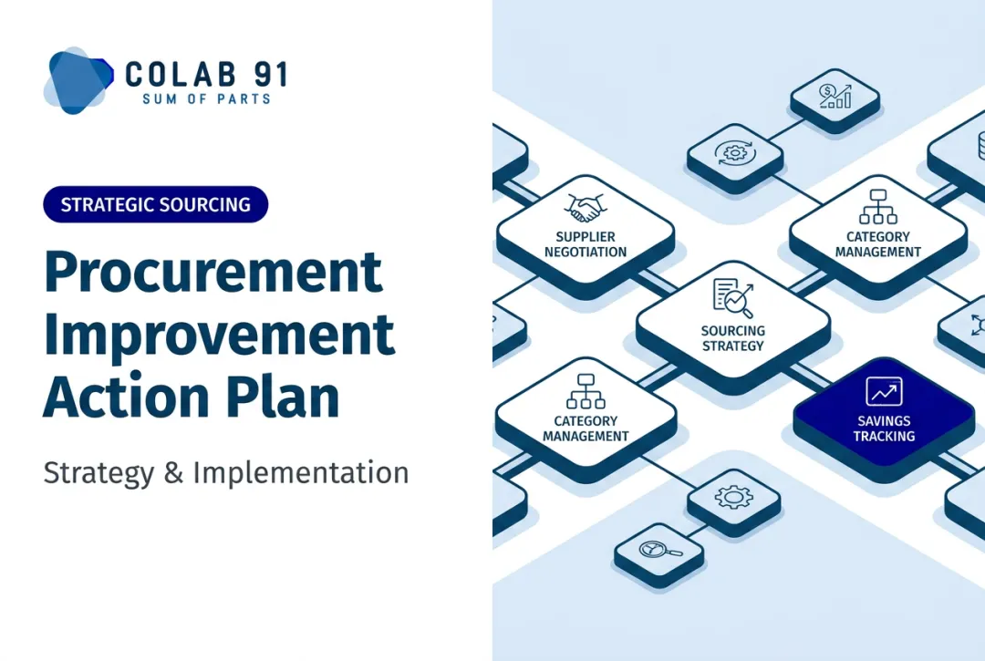 Procurement Improvement Action Plan: Strategy & Implementation