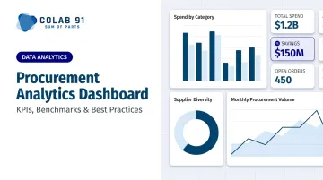 Procurement Analytics Dashboard: KPIs, Benchmarks &amp; Best Practices