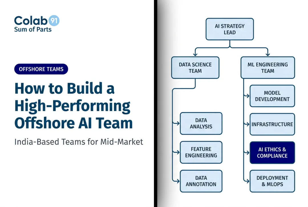 How to Build a High-Performing Offshore AI Team