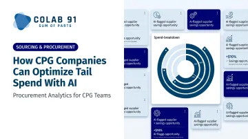 How CPG Companies Can Optimize Tail Spend With AI